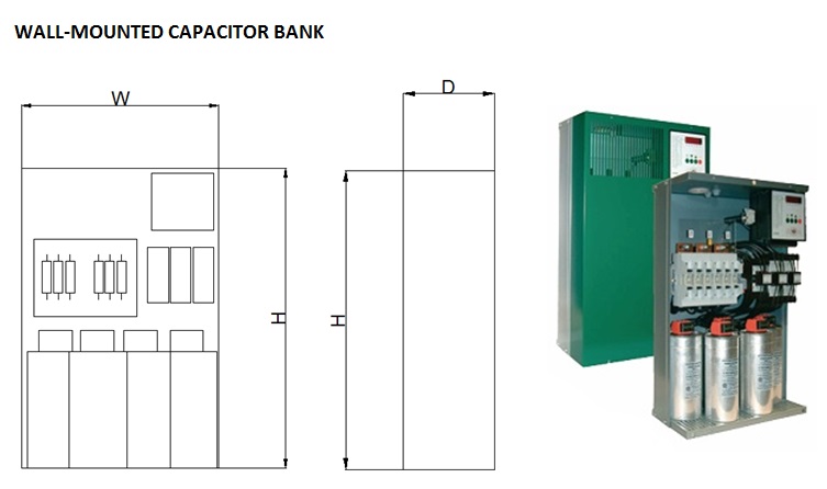 wall mounted capacitor bank